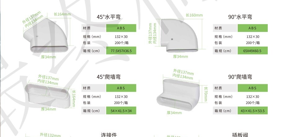 地送风扁管系列